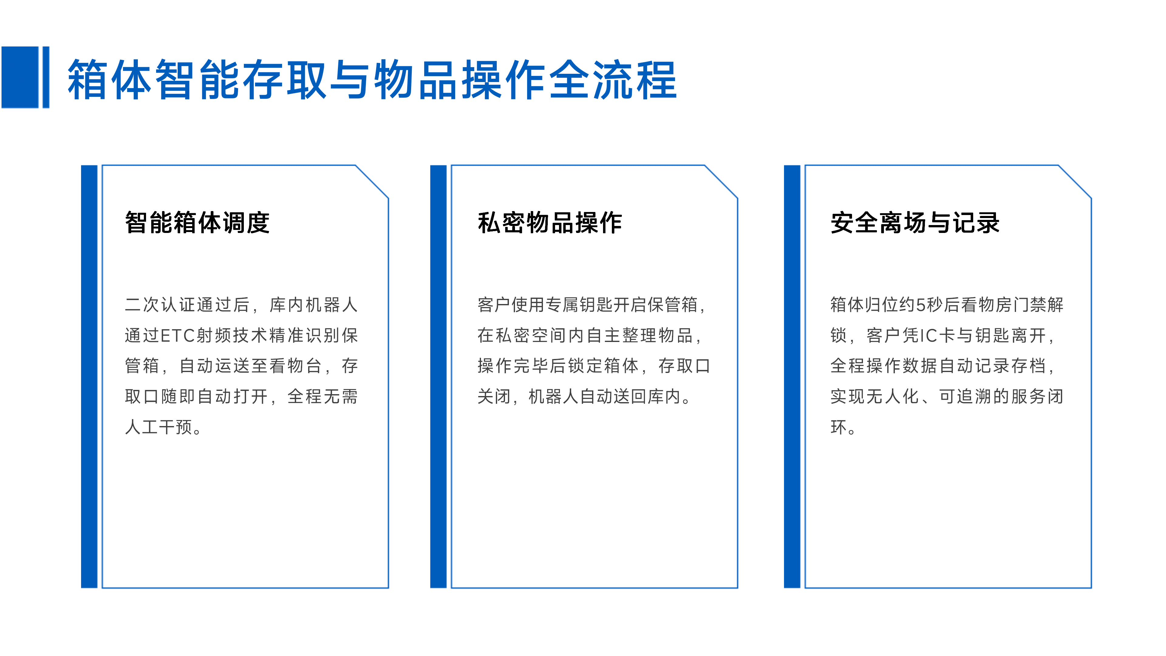 攀登科技全自动保管箱解决方案_16.png